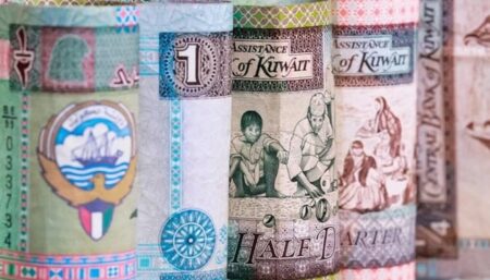 kuwait currency