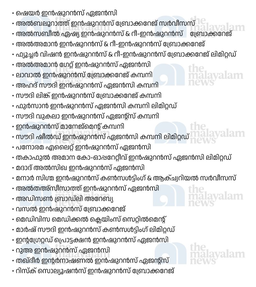 insurance co the malayalam news