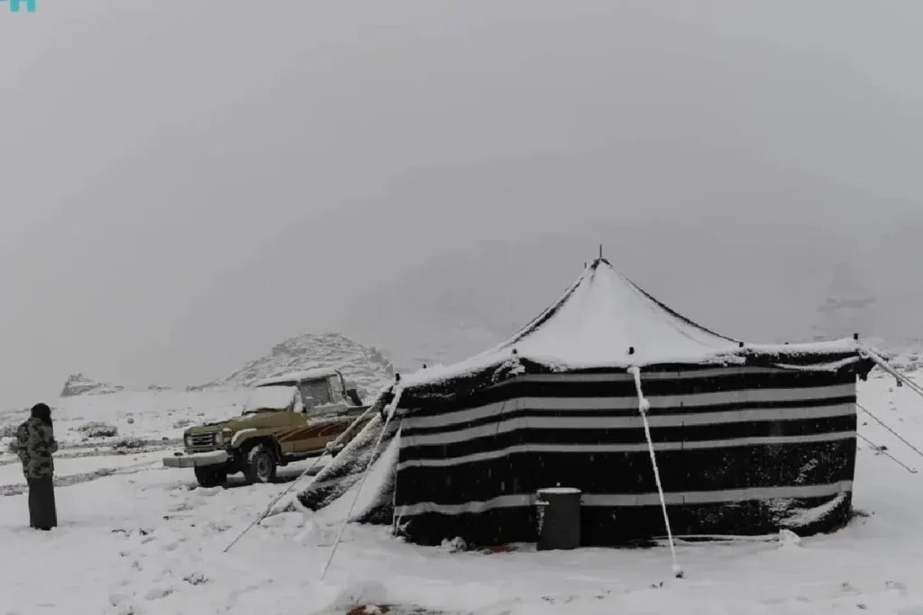 Saudi Hayil Temperature