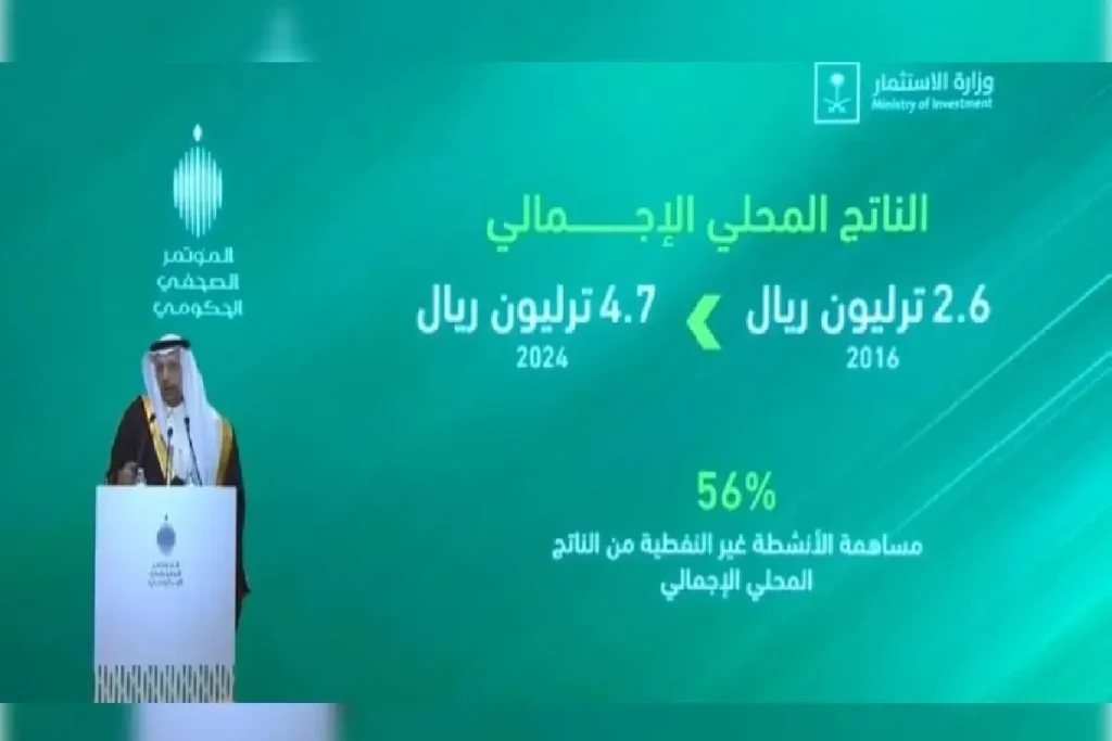 പത്ത് വര്ഷത്തിനിടെ ജി.ഡി.പി 2.6 ട്രില്യണ് റിയാലില് നിന്ന് 4.7 ട്രില്യണ് റിയാലായി ഉയര്ന്നുവെന്ന് അല്ഫാലിഹ്